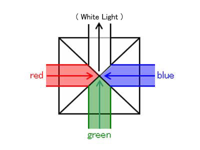 opticalpath.jpg