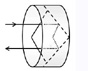 Beam Path Hollow Cube Prism