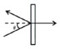 Beam Path AR Coating for Excimer Lasers