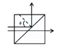 Beam Path Optical Contact Type (PBS Cube)