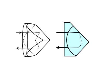 H}@R[i[L[uvY