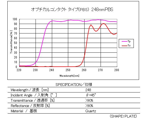 EXybN@Iv`JR^Ng ^CviΌr[Xvb^[ PBSj
